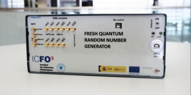Securing the Future: Quantum Random Number Generator (QRNG) for Post-Quantum Cryptography, Mobile and IoT Security, and Ultra-Secure Military Communications