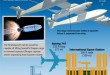 Space Planes: The Next Frontier in Ultrafast Space Transportation, Satellite Launches, Prompt Global Strike, and Space Security