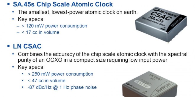 A chip-scale atomic beam clock