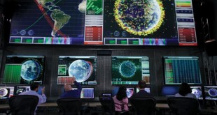 Ensuring Space Security: SSA, SDA, and Space Battle Management