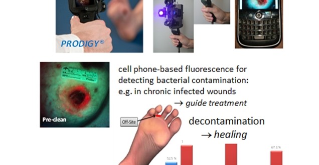 From Radiology to Environmental Monitoring: How Biophotonics Is Transforming Medicine and Sensing Technologies