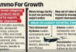 India’s Defense Exports Poised for Major Growth: Doubling to Rs 40,000 Crore in Two Years