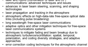 Bridging the Cosmic Divide: Free Space Laser Communications for Satellites, Moon, and Mars