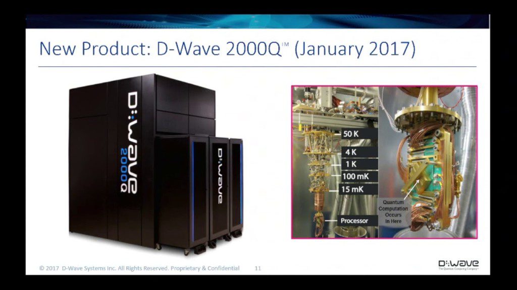 D-Wave's 5000 qubit Analog quantum processor handles 1 million ...