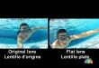 The Flat Lens Revolution: How Meta-Optics Are Shattering Conventional Imaging