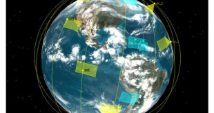 DARPA’s Blackjack: Autonomous LEO Satellite Constellation Merging Commercial and Military Microsatellites for Enhanced Space Security