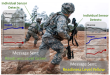 The Silent Sentinels: How Nanomaterial Biosensors Are Revolutionizing Biowarfare Defense and Soldier Performance