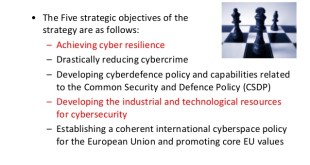 European Union (EU) cyber security and EDA cyber defence strategy calls for proactive and reactive cyber defence technology and Cyber Situation Awareness (CySA) operational capability.
