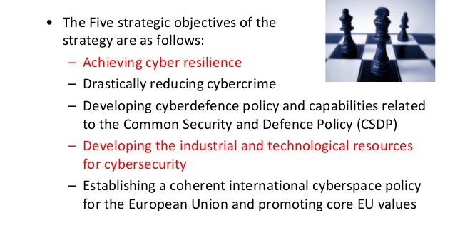 European Union (EU) Cyber Security And EDA Cyber Defence Strategy Calls ...