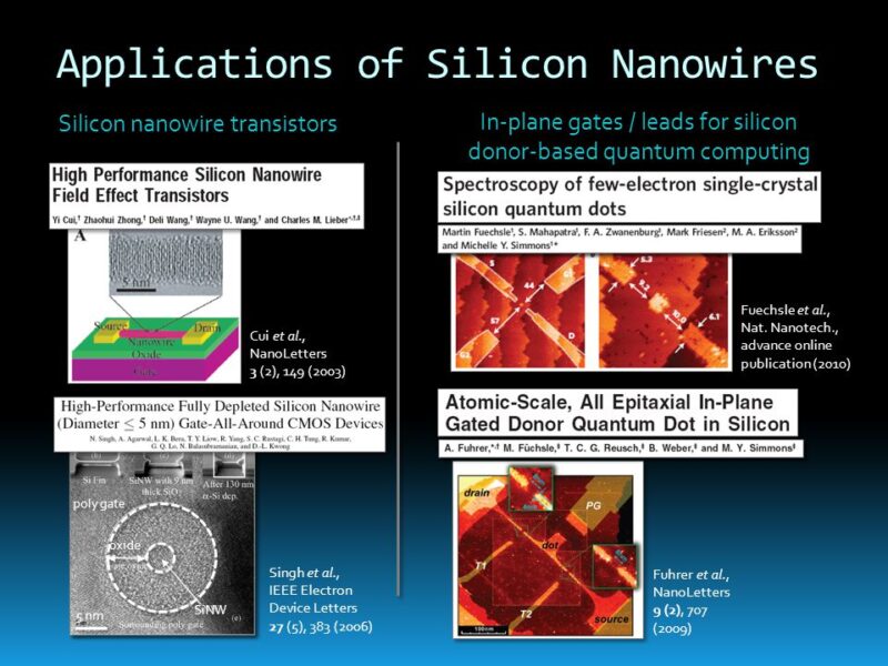Silicon Nanowires finding applications from biological to explosive ...