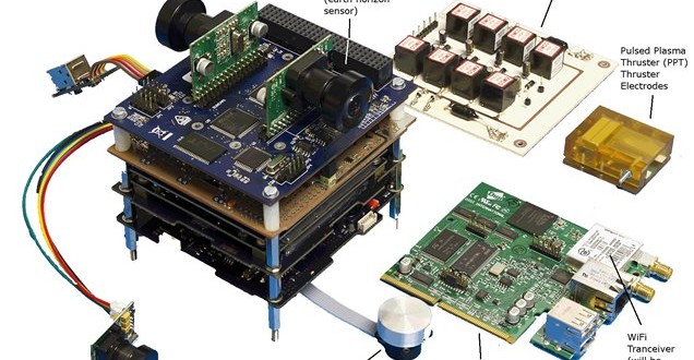 Small Satellites, Big Impact: Exploring Challenges and Technologies for ...