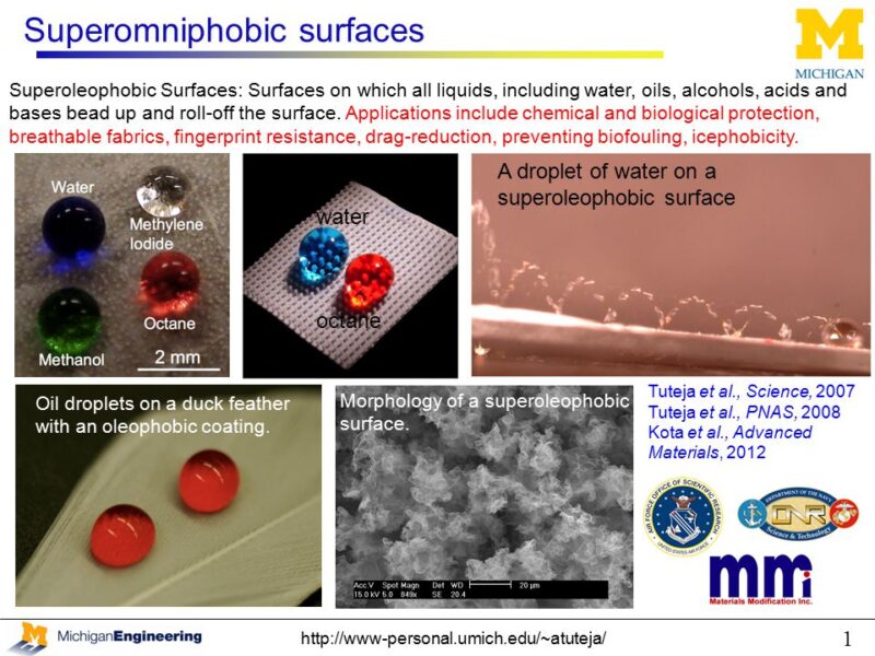 Superhydrophobic and Omniphobic materials for self-cleaning soldiers ...