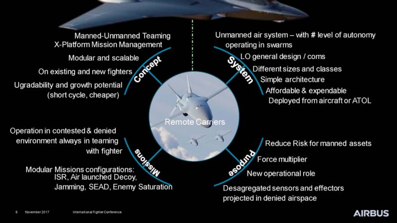 US Army developing Manned-Unmanned Teaming ( MUM-T ) technologies in ...