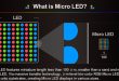 Revolutionizing Visual Experiences: The 2025 State of Advanced Display Technologies