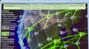 USAF DEUCSI Program;  Advancing Military Communications with Commercial Space Internet