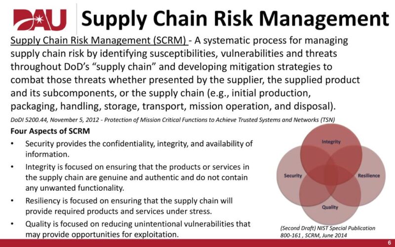 Scm Risk Management Growing threats to ICT supply chains, DOD implements Supply Chain Risk ...