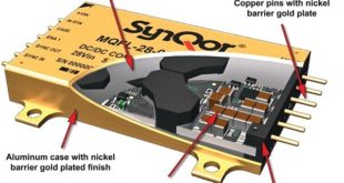 Navigating the World of Power Conversion: From SMPS to Space-Level DC-DC Converters