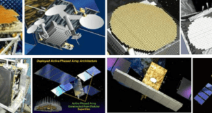Antenna Technologies Shaping the Future of Space-Based Communications