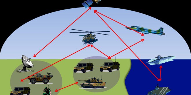 Система c. C4isr. C4isr OTM e022. C4isr Украина. ISR разведка.