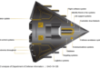 Cyber Warfare: The Rise of Sophisticated Digital Weapons Capable of Destroying Critical Infrastructure