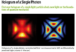 From Photography to Quantum Holography: A Journey Through Light and Reality