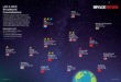 Satellite Constellations: A New Architecture for Space