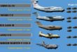 The Future of Military Logistics: Autonomous Cargo Planes Revolutionizing Airlift Operations