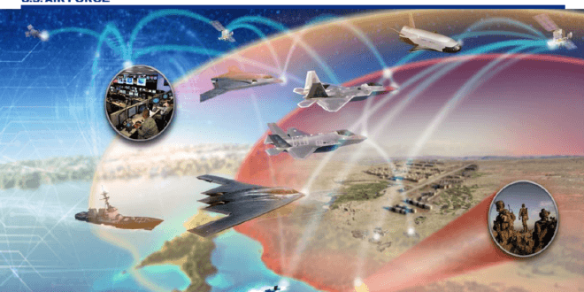 Advancing Warfare: Joint All-Domain Command and Control (JADC2) for Integrated and Networked Multidomain Capability