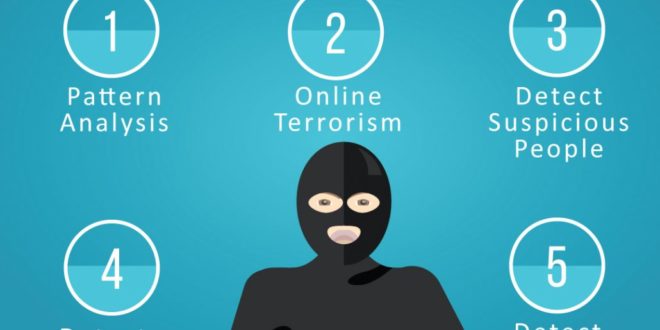 The Double-Edged Sword: AI in Terrorism and Counterterrorism