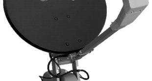 Satellite Antenna Control Systems: Optimizing Tracking for Reliable Communication