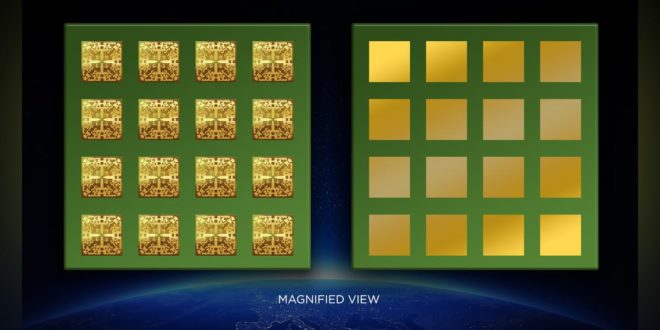 Ground Station Antenna innovations to support “New Space” LEO Satellite Constellations revolution