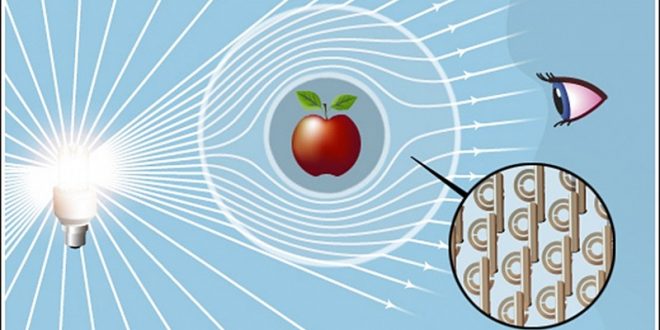 Optical Metamaterials Enter Commercial Phase: Enabling Super-Resolution Imaging and Cloaking