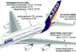 Military Aerospace material requirements and technologies