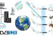 Digital Video Broadcasting via Satellite: DVB-S2/S2X Standards for HDTV and Broadband Satellite Networks