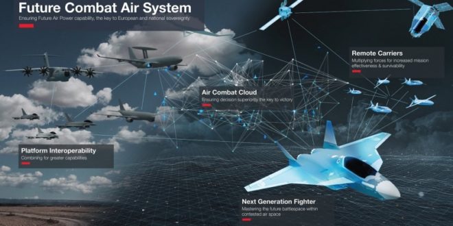 Combat Air-Teaming System. This thread is about Combat Air Teaming