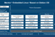 Exploring the Power and Versatility of Embedded Linux