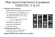 US Navy’s Ship’s Signals Exploitation Equipment (SSEE)