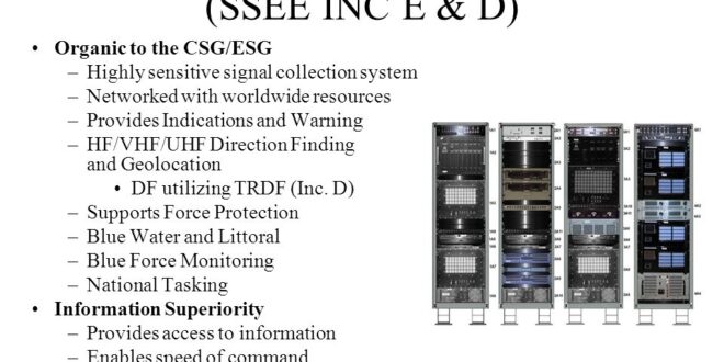 US Navy's Ship's Signals Exploitation Equipment (SSEE) – International  Defense Security u0026 Technology