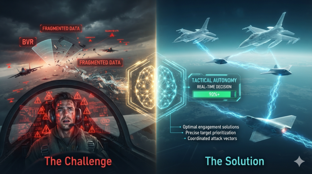 DARPA AIR