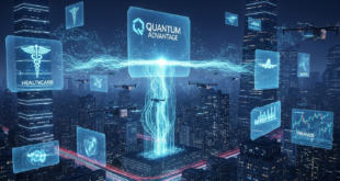 Quantum Computing in 2025 – Breakthroughs, Benchmarks, and Strategic Imperatives