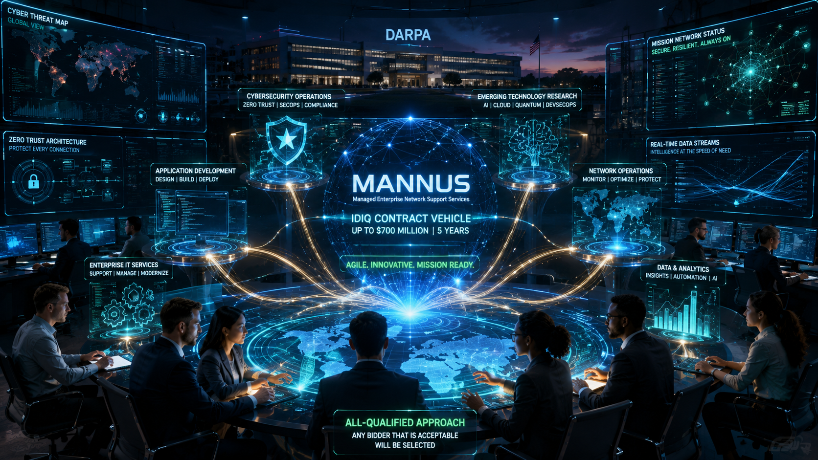 DARPA MANNUS